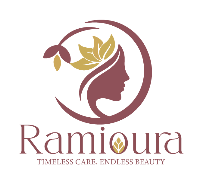 Ramioura
